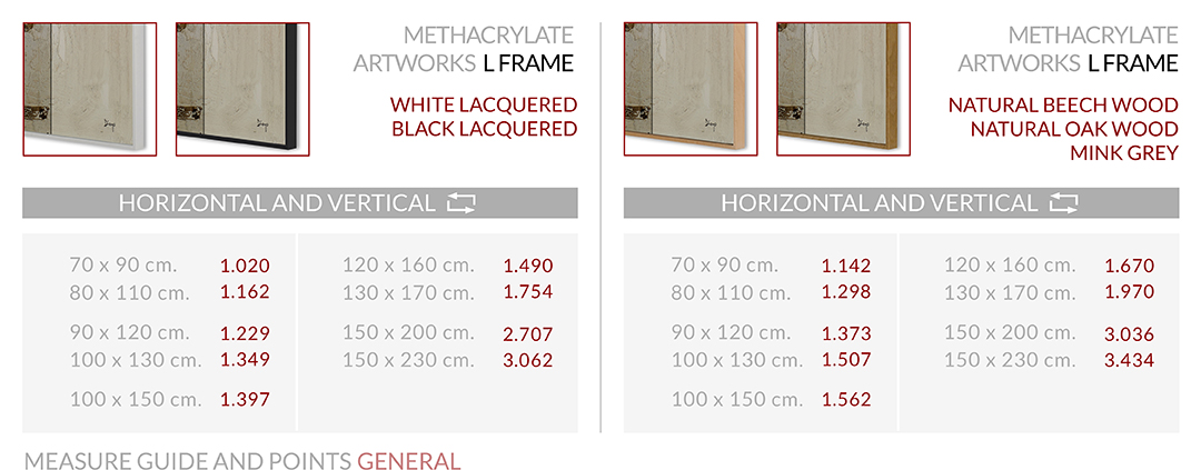 Medidas Marco L Methacrylate M